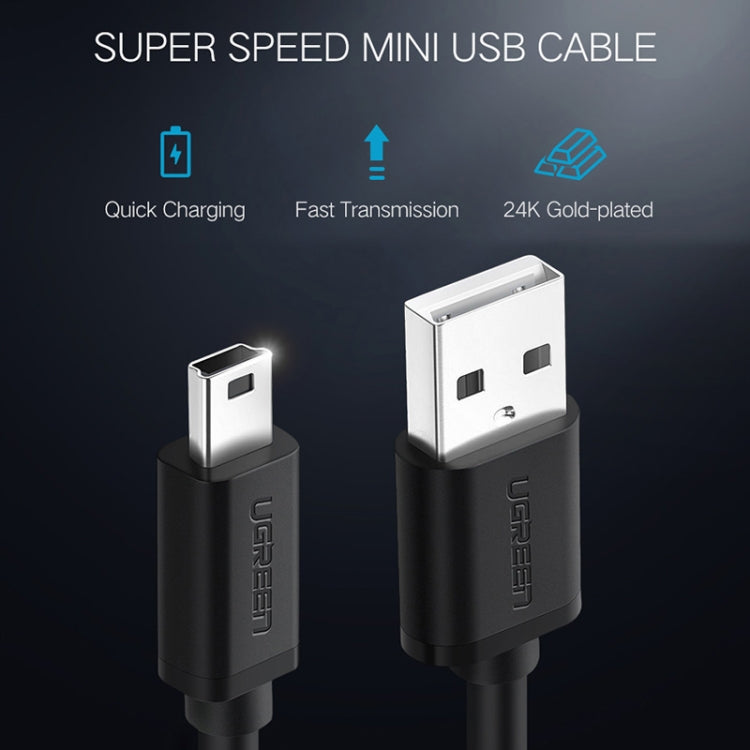 UVerde 50 cm Mini connecteur USB vers USB données rapides/câble de charge pour MP3 MP4 voiture DVR PSP caméra