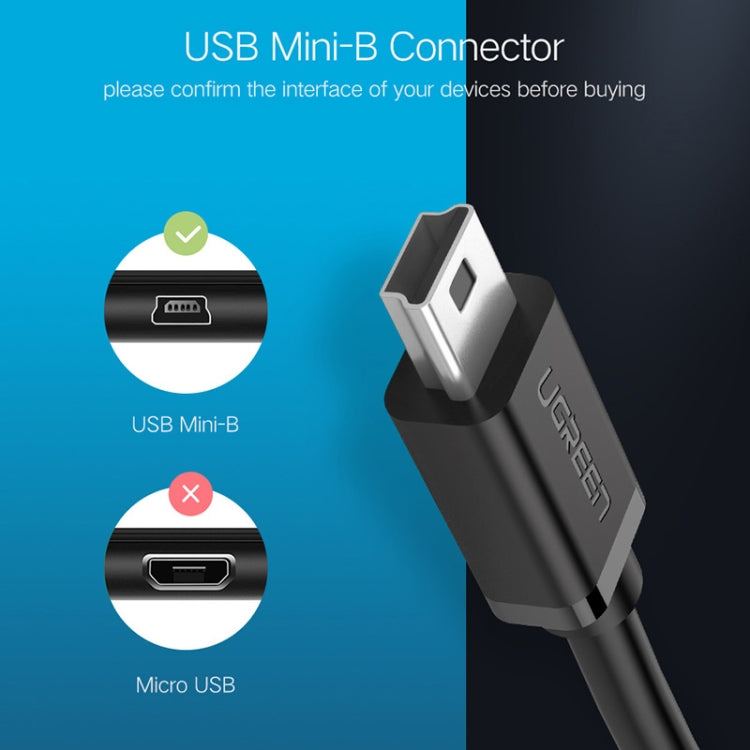 UVerde 1m Mini USB a Conector USB Cable de Carga / datos rápidos Para MP3 MP4 DVR de coche Cámara PSP
