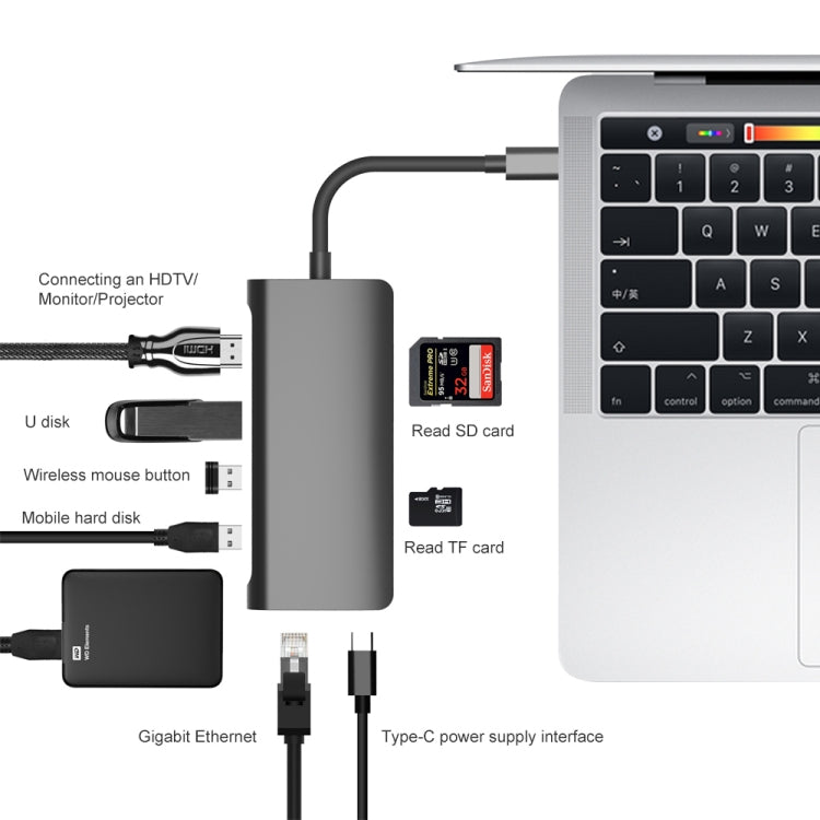 9591C 8 en 1 USB 3.0 X3 + Tarjeta SD / TF + HDMI + RJ45 + Tipo-C / USB-C (PD) Multifunción HUB CONVERTOR de MAQUETA (Negro)