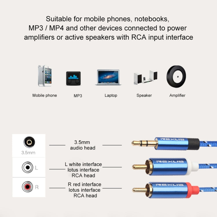 REXLIS 3610 Cable de Audio trenzado de algodón Azul Macho a Doble RCA de 3.5 mm Macho a Conector chapado en Oro Azul Para interfaz de entrada RCA Altavoz activo longitud: 3 m