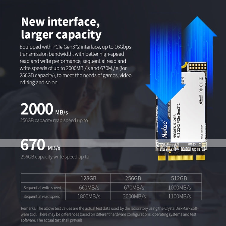 Unidad de estado sólido Netac N930ES M.2 2242 PCIe Gen3x2 de 256 GB