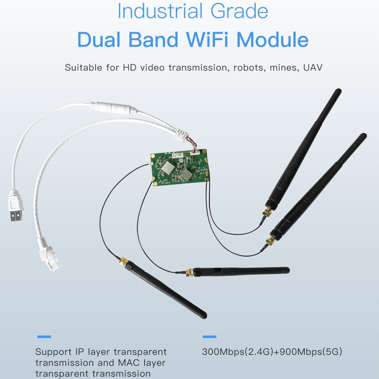 Module WiFi double bande VM5G 1200Mbps 2.4GHz et 5GHz avec 4 antennes prenant en charge la Transmission transparente de la couche IP