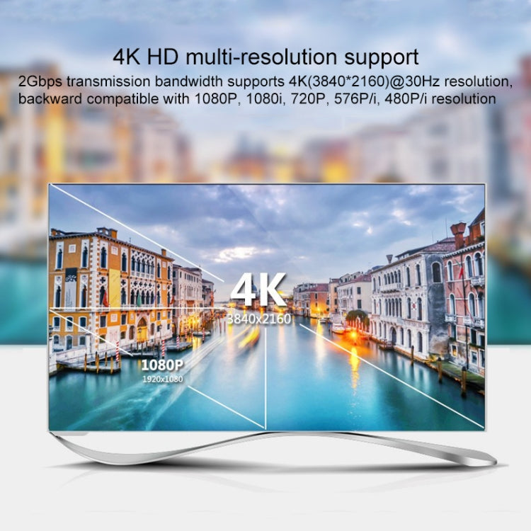 Switcher de HD inteligente de video HD inteligente de 4K