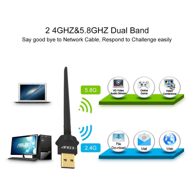 EDUP EP-AC1669 AC1300Mbps 2.4GHz and 5.8GHz Dual Band USB WiFi Adapter External Network Card with 2dbi Antenna