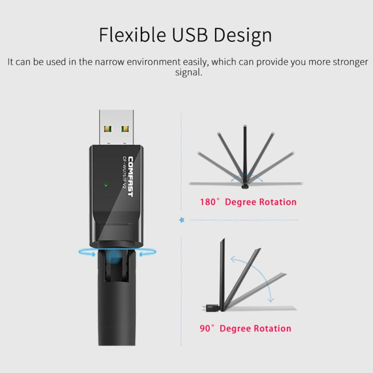 COMFAST CF-WU757F 150Mbps Wireless USB 2.0 Free Driver WiFi Adapter External Network Card with 6dBi External Antenna