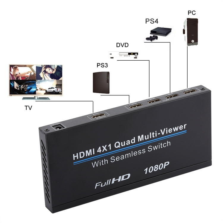 NEWKENG NK-C941 Full HD 1080P HDMI 4x1 Quad Multi-Viewer avec interrupteur et télécommande transparente