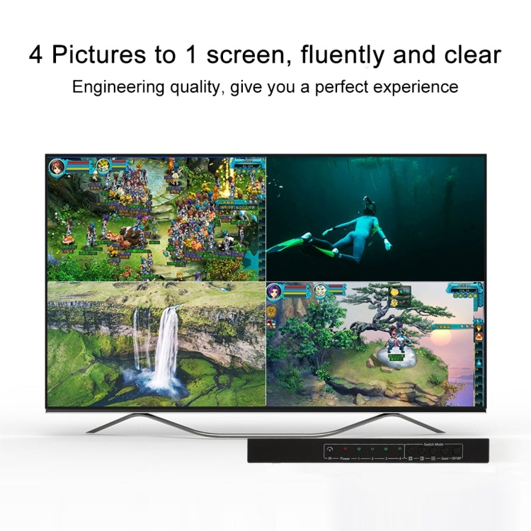 NEWKENG NK-C941 Full HD 1080P HDMI 4x1 Quad Multi-Viewer with Switch and Seamless Remote Control