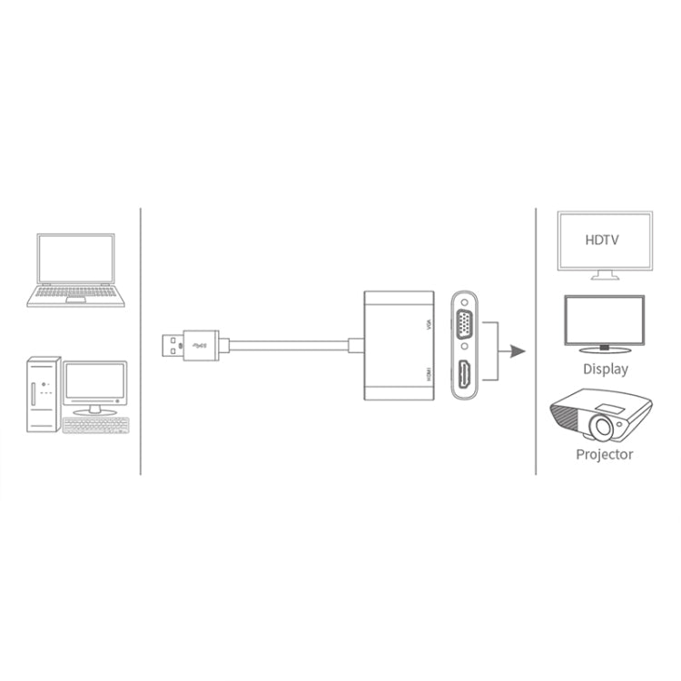 5201b Convertisseur vidéo 2 en 1 USB 3.0 vers VGA + HDMI HD (Argent)