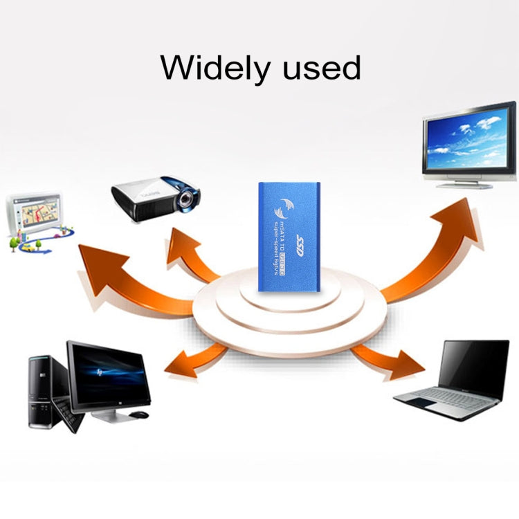 Richwell SSD R15-SSD-120GB 120GB 2.5 pulgadas mSATA a USB3.0 Interfaz de súper velocidad Unidad de Disco Duro Móvil (Azul)