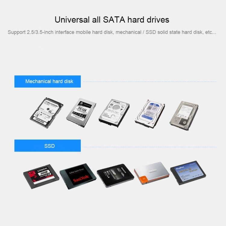 Universal SATA 2.5/3.5 inch USB3.0 Interface External Solid State Drive Enclosure For Laptops/Desktops the maximum Support capacity: 10TB