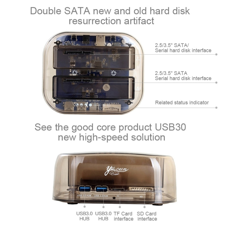 2.5 / 3.5 inch Dual USB3.0 SATA Hard Drive Enclosure with HUB and OTB function maximum support capacity: 16TB