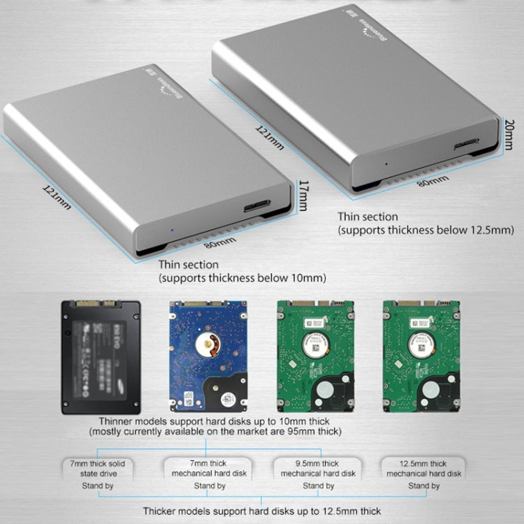 Azulendless U23Q SATA 2.5 pulgadas Micro B Interfaz HDD Carcasa con Cable Micro B a USB Espesor de Soporte: 10 mm o menos