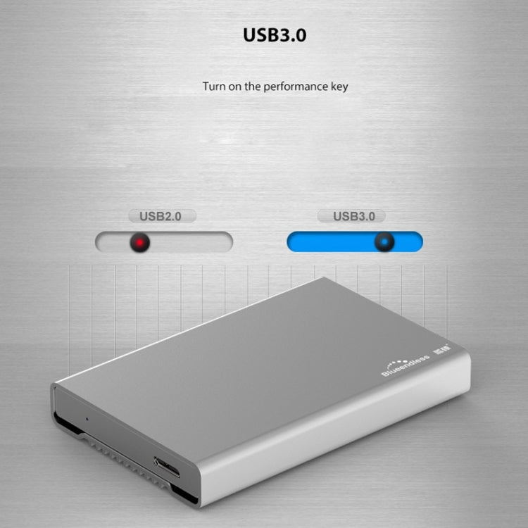 Azulendless U23Q SATA Caja de Disco Duro de interfaz Micro B de 2.5 pulgadas con Cable USB-C / Type-C a USB-C / Type-C grosor del Soporte: 1 cm o menos