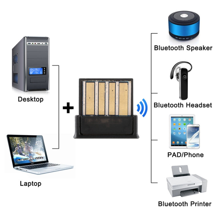 Dongle USB Ultra Mini Bluetooth 4.0 Distancia de transmisión: 30 m