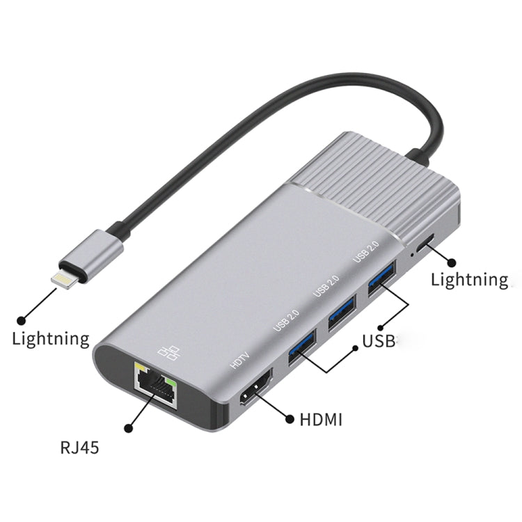 79591 6 en 1 8 broches vers RJ45 + HDMI + charge 8 broches + 3 ports USB 2.0 Station d'accueil de convertisseur HUB multifonctionnel