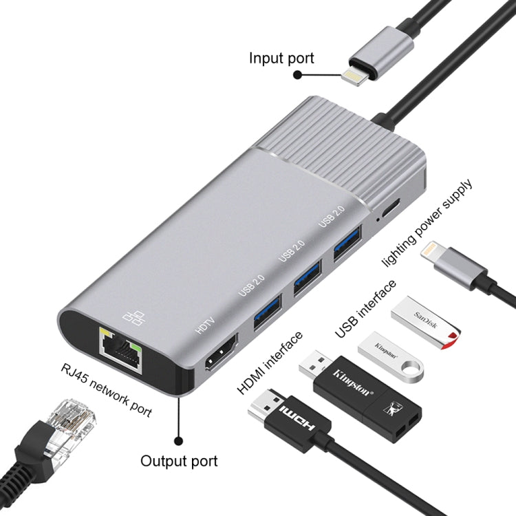 79591 6 in 1 8 Pin to RJ45 + HDMI + 8 Pin Charging + 3 USB 2.0 Ports Multifunctional HUB Converter Docking Station