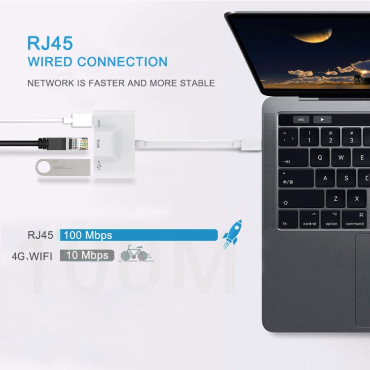 3 in 1 USB-C / TYPE-C to USB Male + 100M RJ45 Ethernet + Type C Power Adapter