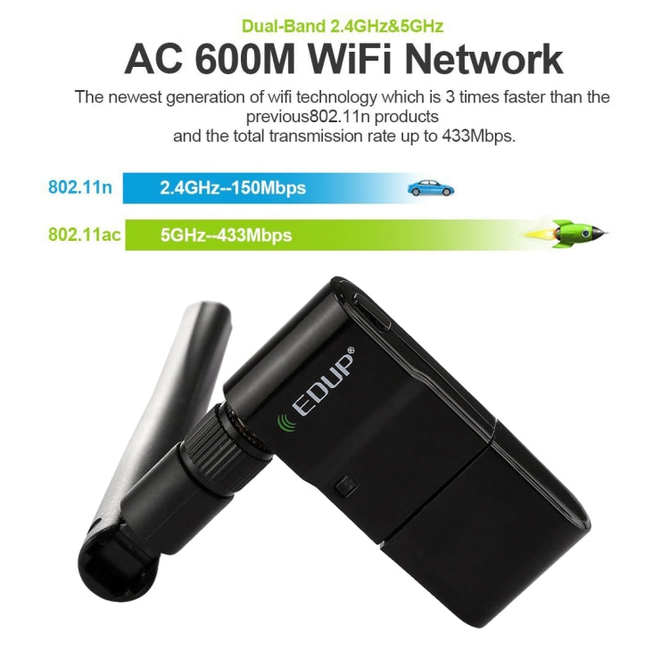 EDUP EP-AC1635 600Mbps Dual Band Wireless 11AC Adaptador Ethernet USB 2dBi Antena Para computadora Portátil / PC (Negro)