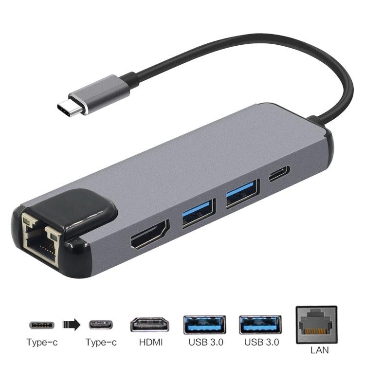 5 in 1 Type-C to HDMI + USB 3.0 + USB 3.0 + Type-C + LAN Card Reader Adapter (Grey)