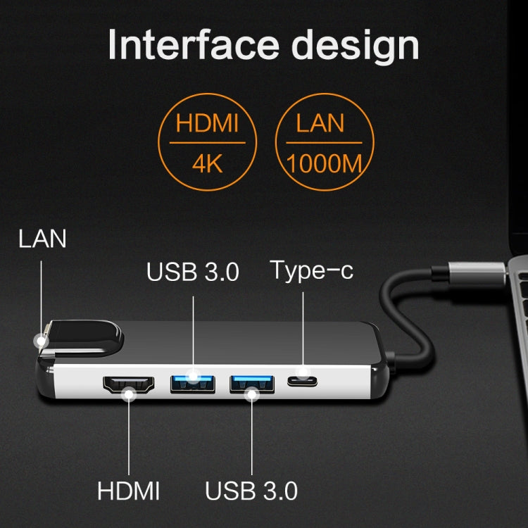 5 en 1 Type-C vers HDMI + USB 3.0 + USB 3.0 + Type-C + Adaptateur de lecteur de carte LAN (Gris)