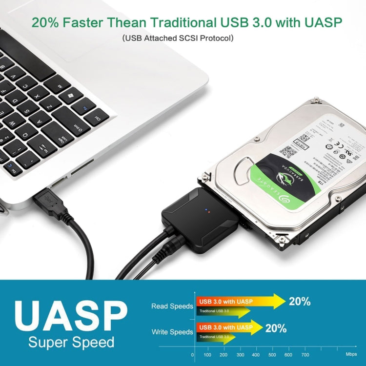 Professional SATA to USB 3.0 Cable Adapter 2.5 / 3.5 inch SSD Hard Drive Expansion Connector