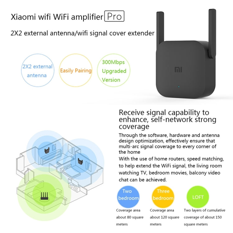 Original Xiaomi MI WiFi Amplifier Pro 300Mbps WiFi Smart Extender Router with 2 x 2 External Antennas (Black)