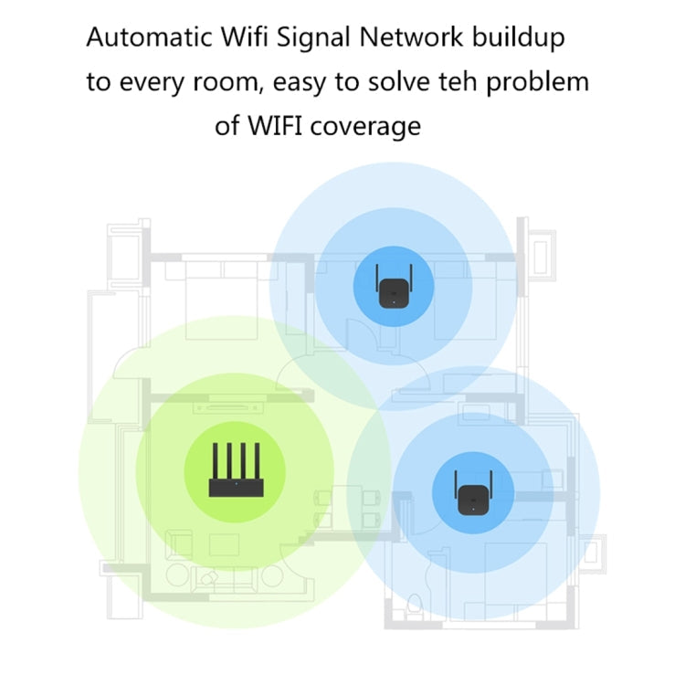 Original Xiaomi MI WiFi Amplifier Pro 300Mbps WiFi Smart Extender Router avec 2 x 2 antennes externes (Noir)