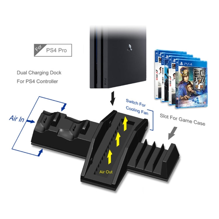 DOBE TP4-837 3 en 1 Consola de Juegos Ventilador de refrigeración + Ranuras de almacenamiento de Juegos + Base de Carga del Controlador de Juegos Para Sony PS4 / PS4 Pro (Negro)