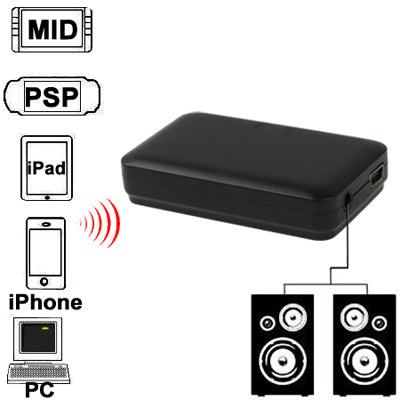Mini Bluetooth Music Receiver For iPhone 4 and 4S / 3GS / 3G / iPad 3 / iPad 2 / Other Bluetooth Phones and PC Size: 60 x 36 x 15mm (Black)