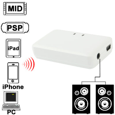 Mini récepteur de musique Bluetooth pour iPhone 4 &amp; 4S / 3GS / 3G / iPad 3 / iPad 2 / Autres téléphones Bluetooth et PC Taille : 60 x 36 x 15 mm (Blanc)