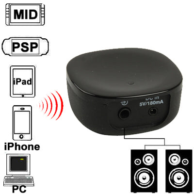 Mini Bluetooth Music Receiver For iPhone 4 and 4S / 3GS / 3G / iPad 3 / iPad 2 / Other Bluetooth Phones and PC Size: 46 x 46 x 20mm (Black)