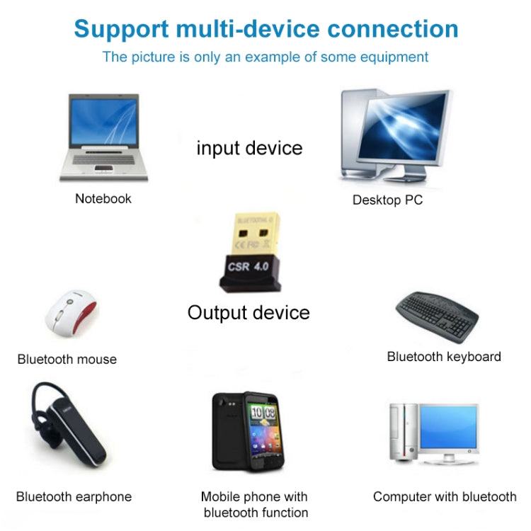 Adaptador USB Micro Bluetooth 4.0 + EDR (V4.0) Distancia de transmisión: 30 m (Negro)