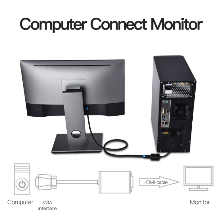 Adaptateur de convertisseur de détartreur HDMI 4K x 2K pour vidéo HDCP 1080P vers Ultra HD