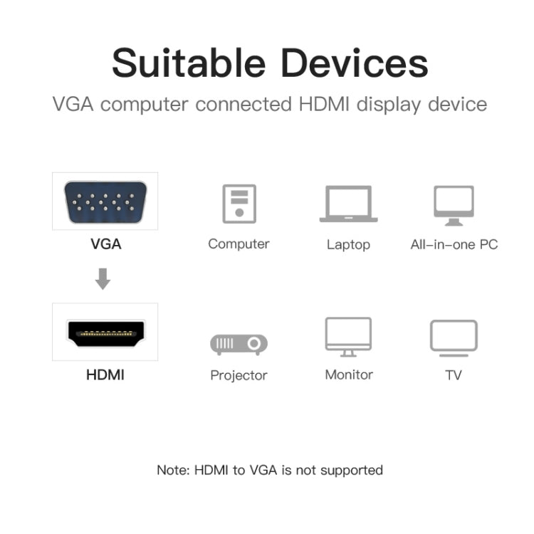Adaptador convertidor escalador HDMI 4K x 2K Para video HDCP 1080P a Ultra HD