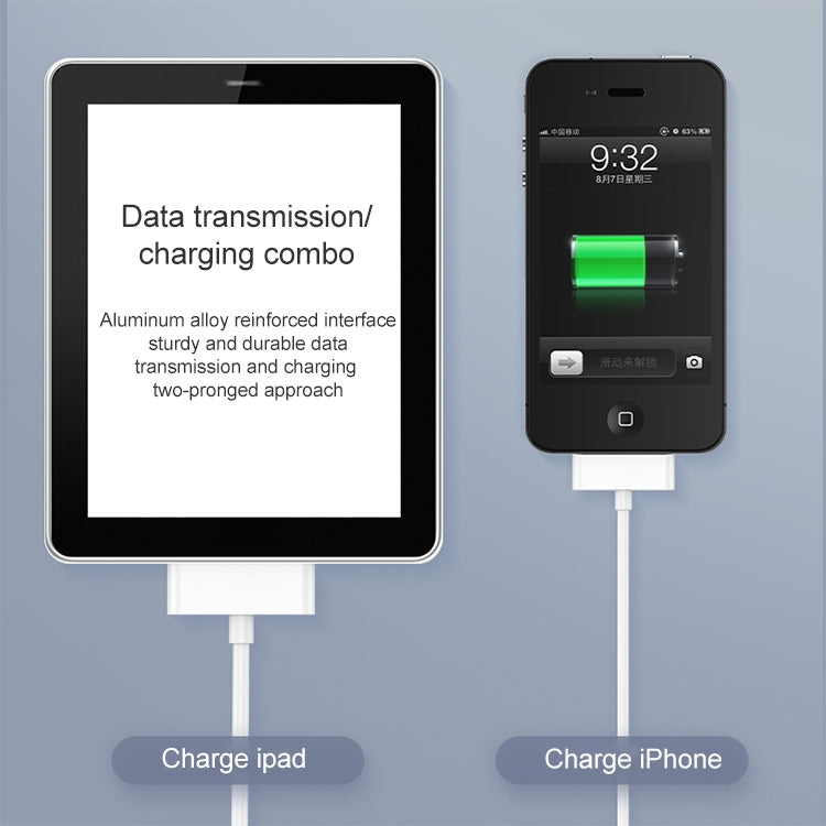 1M USB Datos de Sincronización de Doble cara / Cable de Carga para iPhone 4 y 4S / iPhone 3GS / 3G / iPad 3 / iPad 2 / iPad / iPod Touch (Blanco)