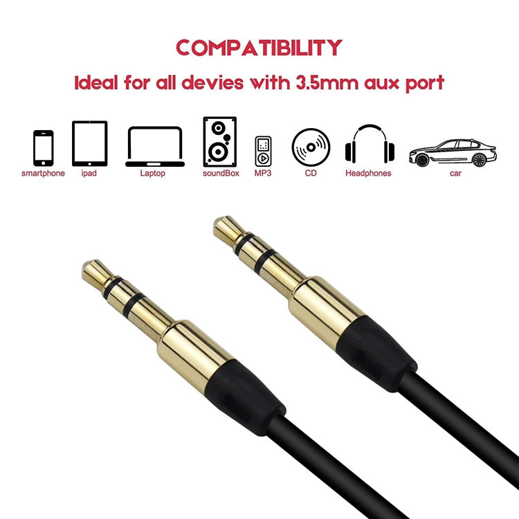 1M Aux Audio Cable 3.5mm Male to Male Compatible with Phones Tablets Headphones Mp3 Player Car/Home Stereo and More (Black)