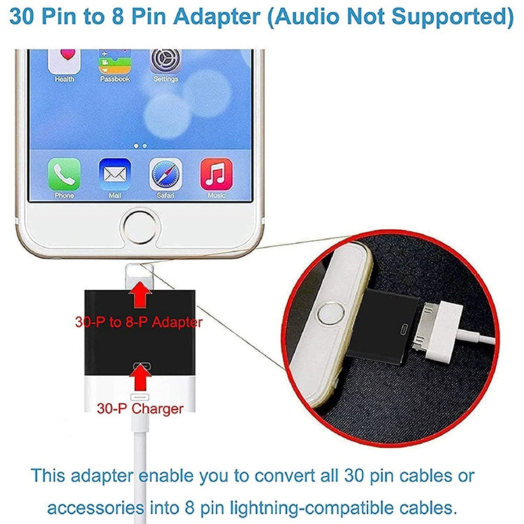 Adaptador Hembra a Macho de 30 Pines para iPhone 6 y 6 Plus iPhone 5 y 5C y 5S iPad Air / Mini 2 Retina iPod touch 5 (Negro)