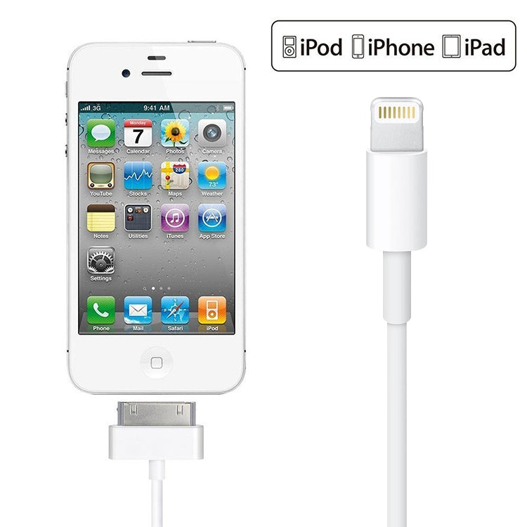 15cm 8 pin Macho a 30 Pines Hembra Adaptador Cable Para iPhone 6 / 6 Plus 5 / 5S / 5C iPad Mini 1 / 2 / 3 iPad Air Itouch 5 iPod Nano 7 (Blanco)