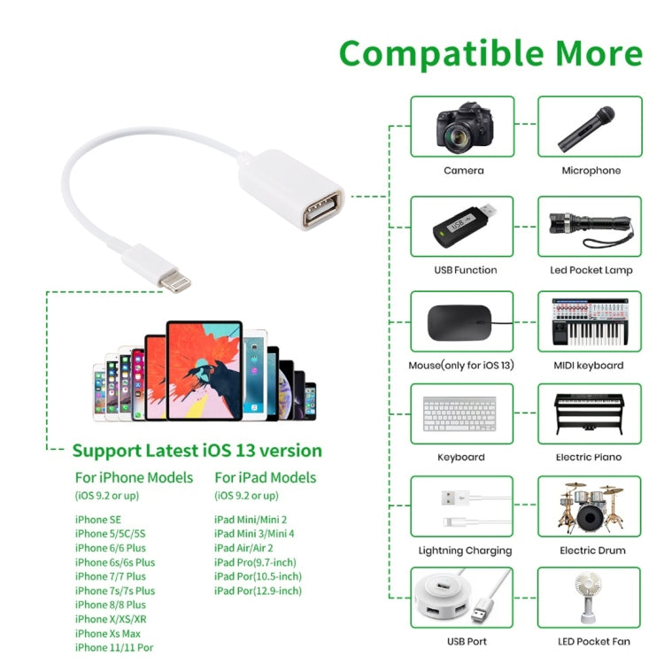 Cable Adaptador de la OTG de la Hembra USB a 8pin para iPad Air / iPad Mini / Mini 2 retina Soporte IOS 10.2 y abajo Longitud: 18 cm (Blanco)