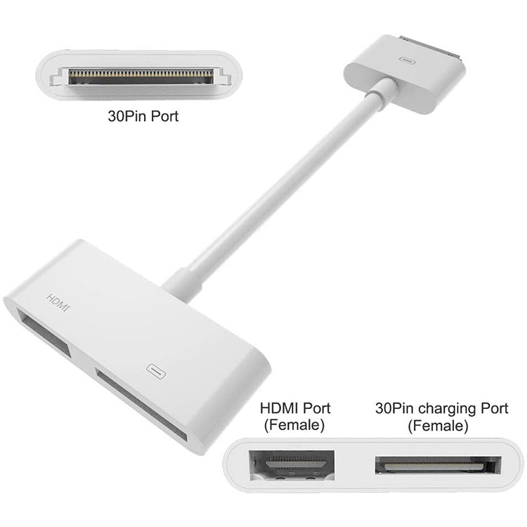 Adaptador HDMI para iPhone 4 y iPad
