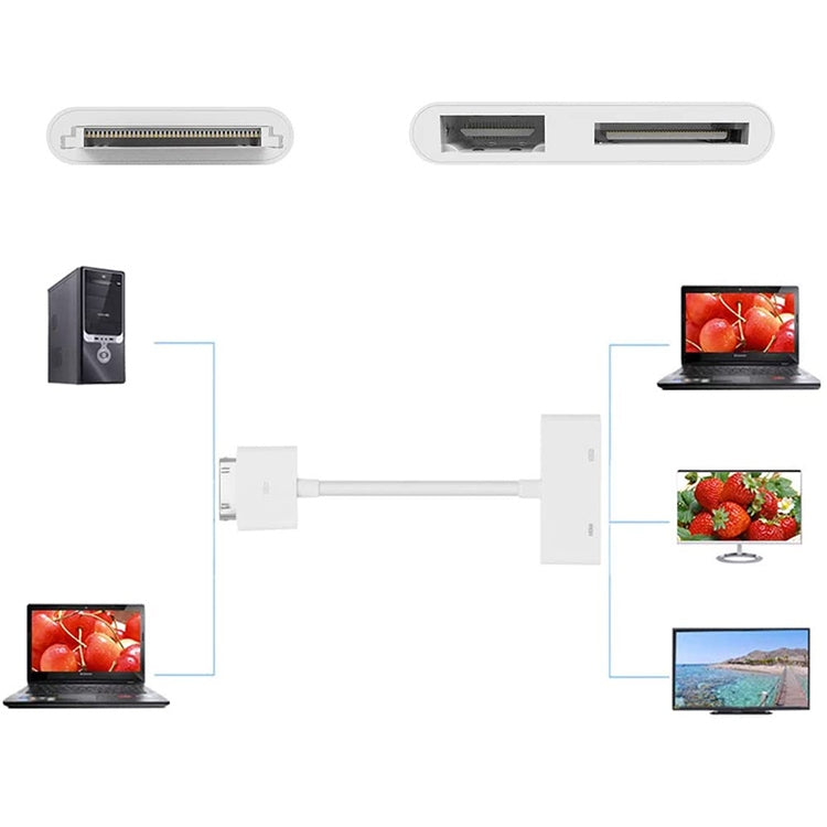 Adaptador Digital AV HDMI a HDTV para iPad nuevo (iPad 3) / iPad 2 / iPad / iPhone 4 4S / iPod Touch 4 (Blanco)