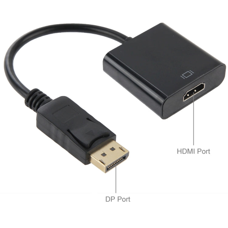 Adaptador de Cable de video DisplayPort Macho a HDMI Hembra longitud: 15 cm