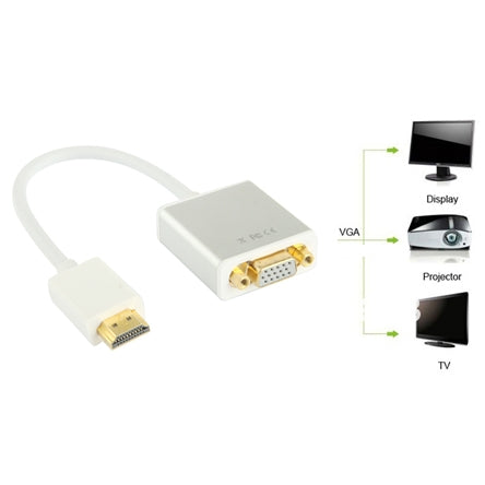 Câble adaptateur vidéo Full HD 1080p 19 broches HDMI mâle vers VGA femelle 22 cm avec câble audio