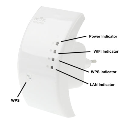 Extension de portée de répéteur Wi-Fi 802.11n sans fil N 300 Mbps (WS-WN518W2) (Blanc)