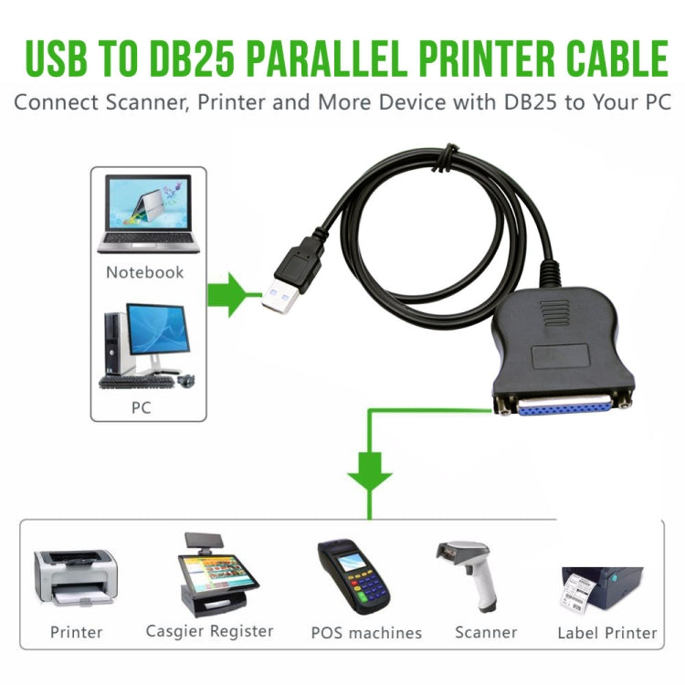 Câble de convertisseur d'impression de port femelle USB 2.0 vers DB25 25 broches (noir)