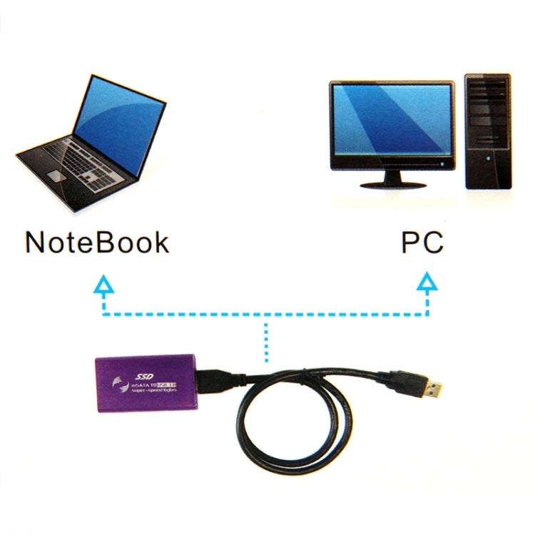 SSD to USB 3.0 Hard Drive Enclosure for mSATA 6gb/s Solid State Drive (Purple)