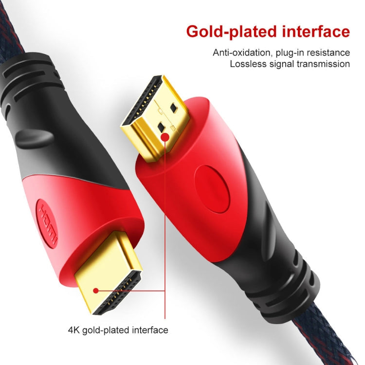 1.5m Braided Mini HDMI to HDMI Cable 19PIN (Gold Plated)