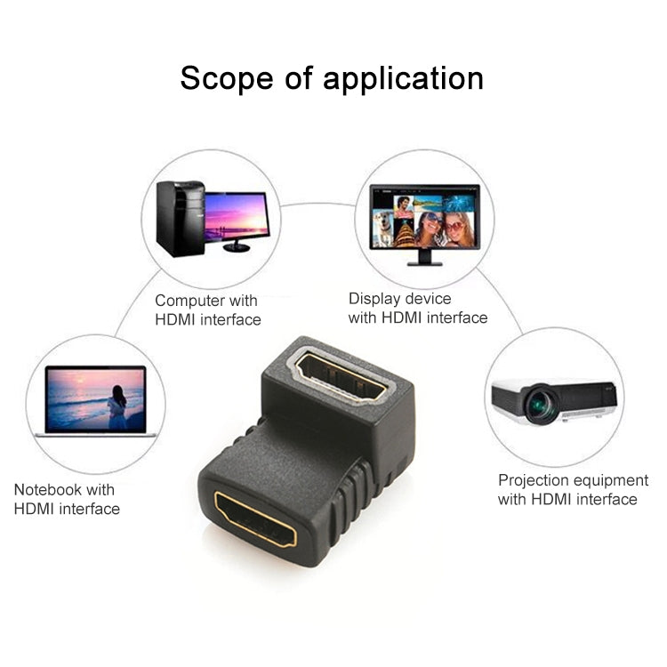 Coupleur d'angle HDMI (femelle à femelle) - 90 degrés (plaqué or) (noir)