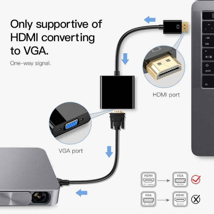 Adaptateur HDMI mâle vers VGA Femelle, Haute Définition, 20cm