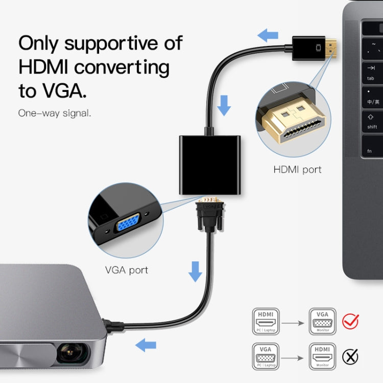 Adaptateur de câble HDMI 19 broches mâle vers VGA femelle 20 cm (noir)
